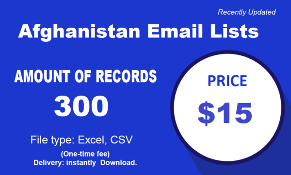 Afghanistan Email Insights Datas