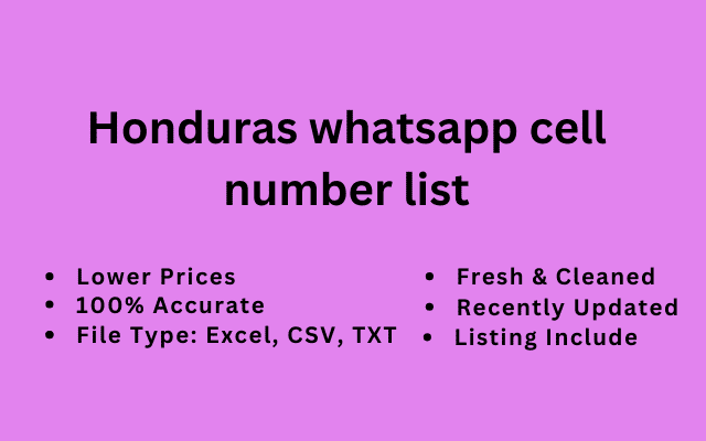 Honduras whatsapp cell number list