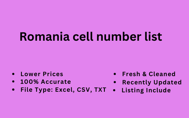 Romania cell number list